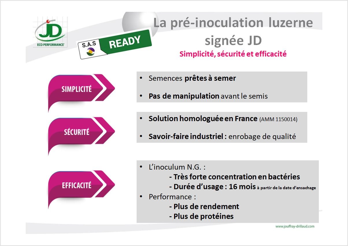 Enrobage spécifique semence de Luzerne